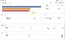 Dashboard---Autopartes---Lapto3.webp