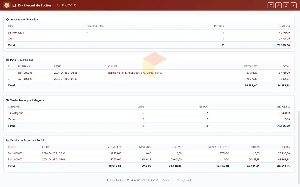 Dashboard - Bar - Lapto3.webp
