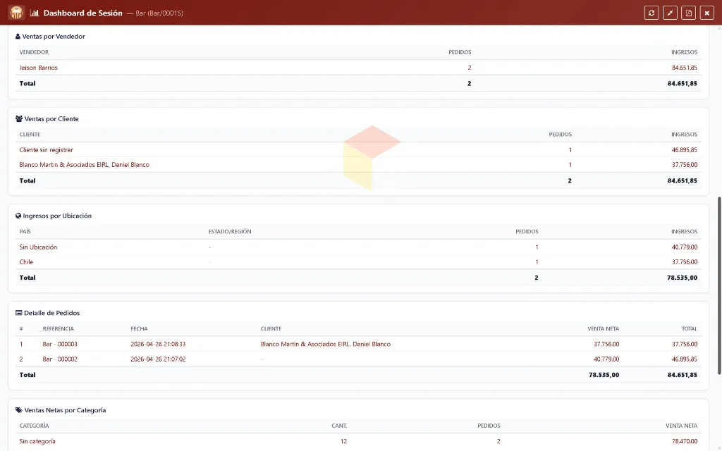 Dashboard - Bar - Lapto2.webp