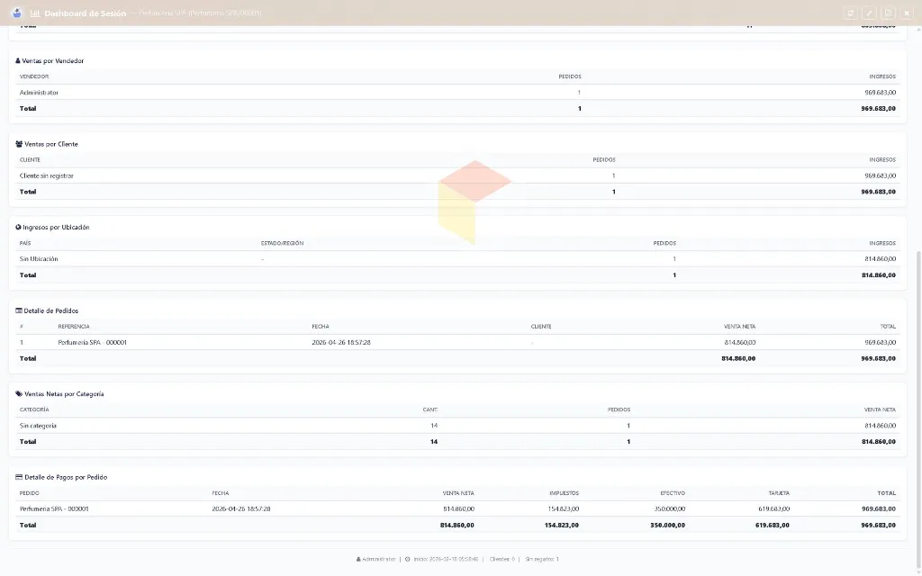 Dashboard - Perfumeria - Lapto2.webp