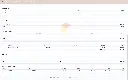 Dashboard - Perfumeria - Lapto2.webp