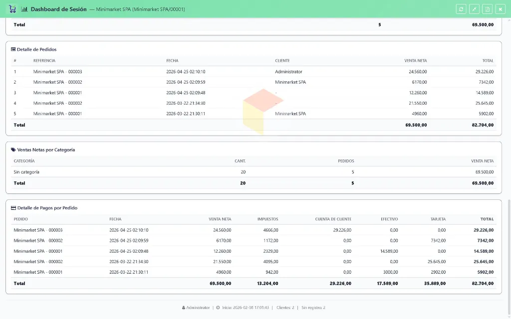 Dashboard---Lapto-Minimarket3.webp