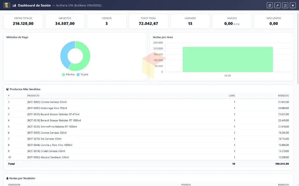 Dashboard---Lapto---Botilleria-1.webp